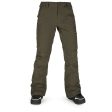 Volcom Women s Knox Gore-Tex Insulated Pants 2021 For Discount